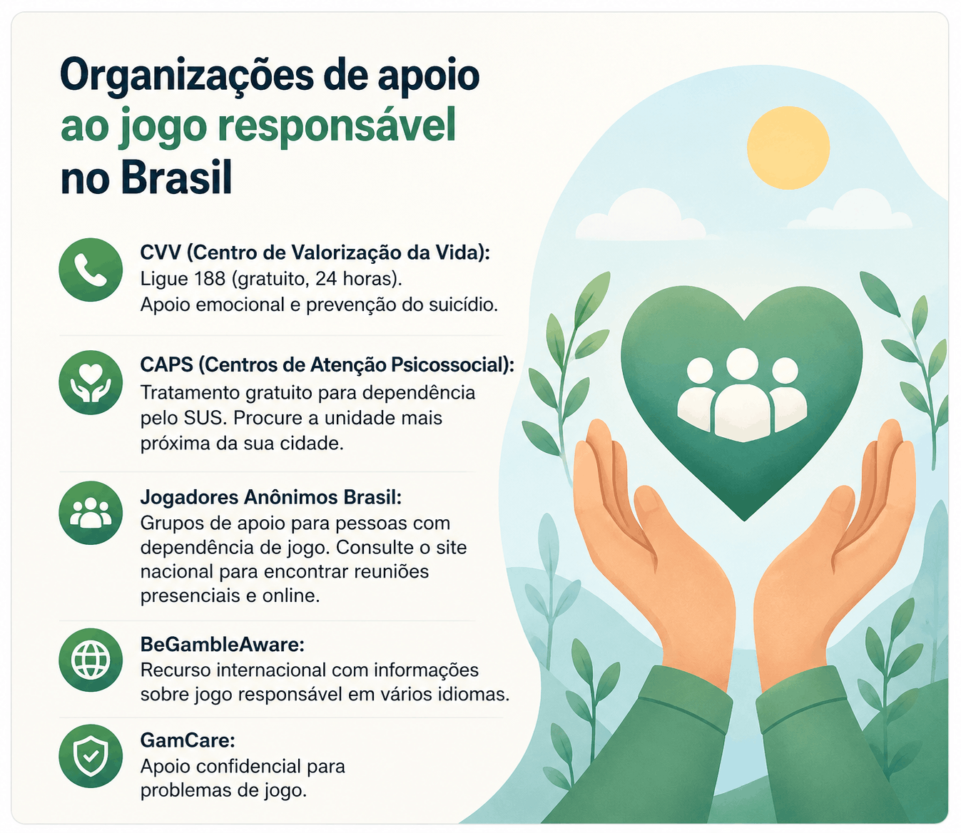 Organizações de apoio ao jogo responsável no Brasil